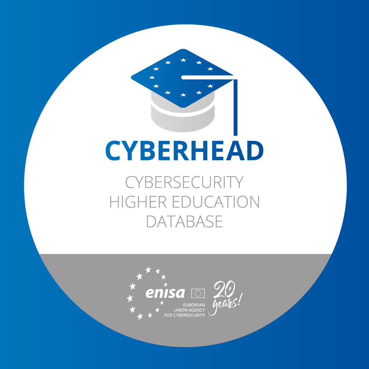 CYBERHEAD - Cybersecurity higher education database